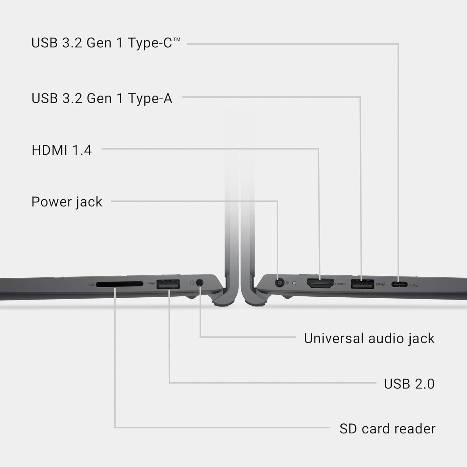 15 Laptop Dc15250-15.6-Inch FHD 120Hz Display, Intel Core 3 Processor 100U, 8GB