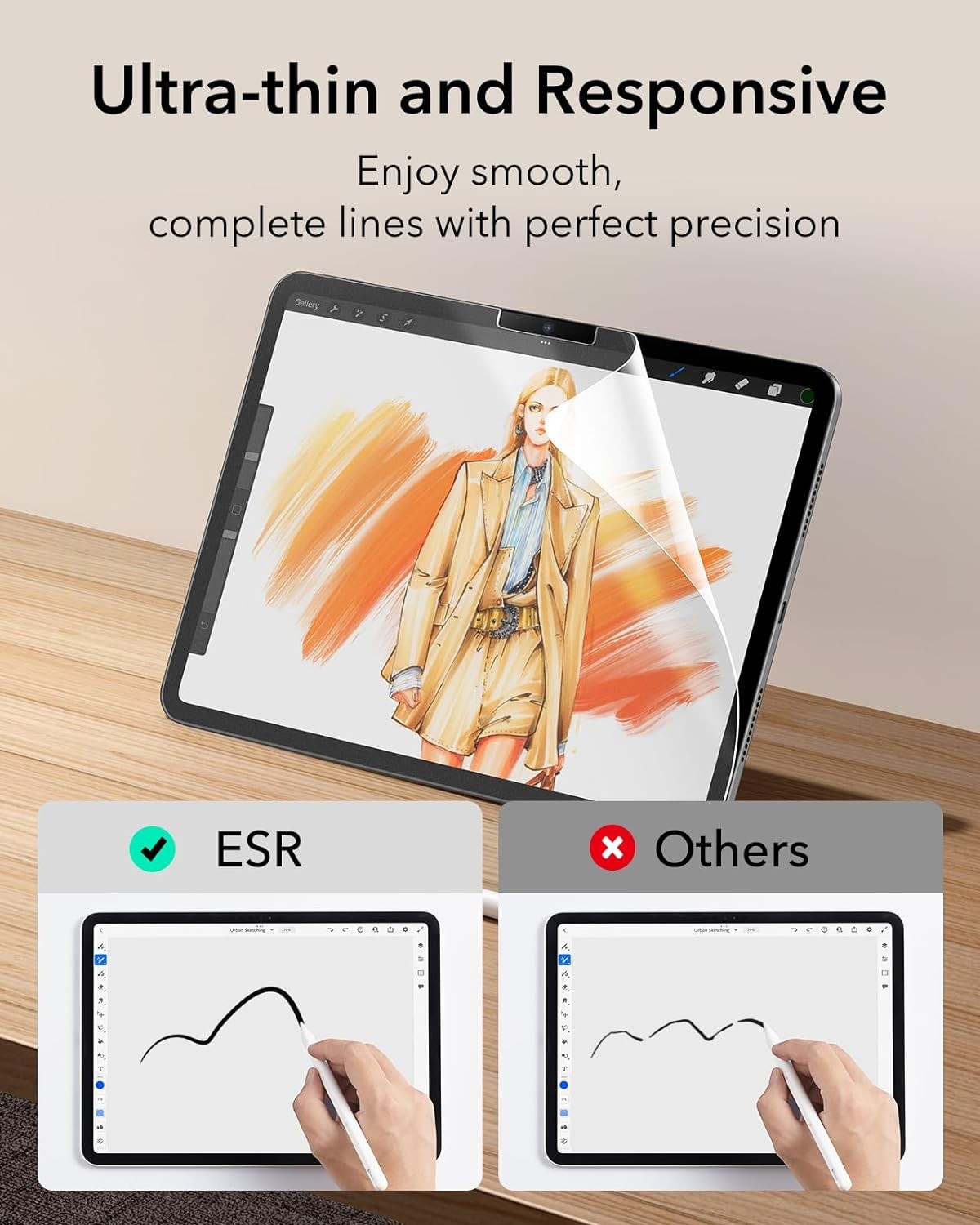 ESR 2 Pack Paper-Feel Screen Protector for iPad A16 11th/10th Generation 11 Inch