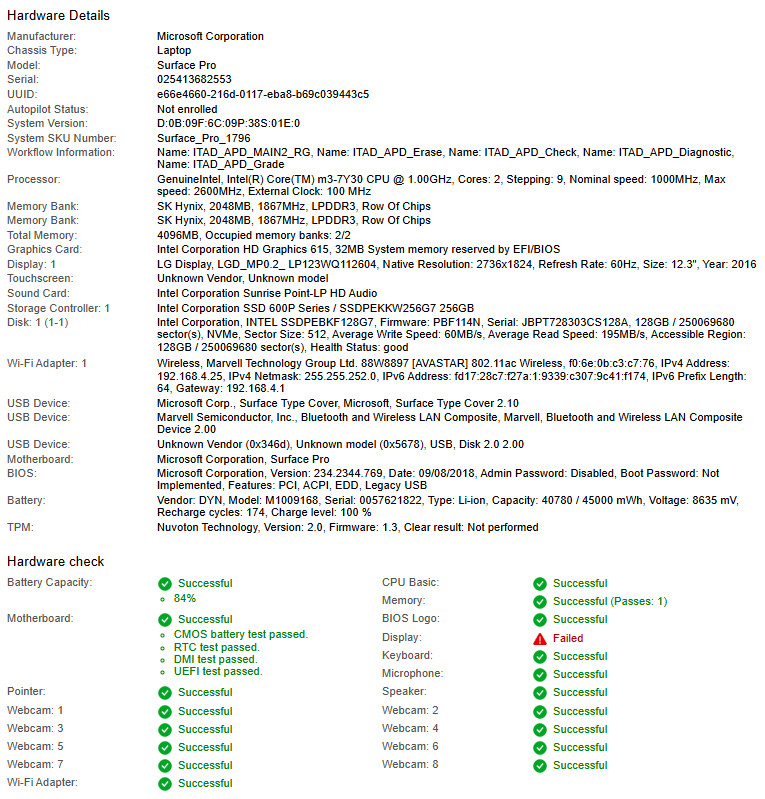 Microsoft Surface Pro, Core m3-7Y30, 1.00GHz, 4GB RAM, 128GB NVMe-w Pen-No OS/AC