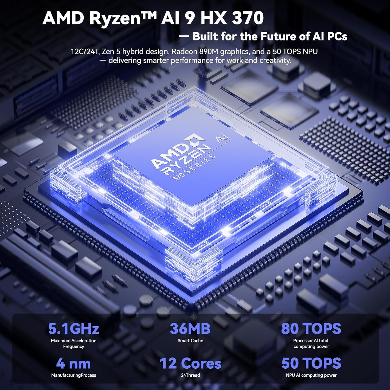 NIMO 17.3″ AI Laptop, AMD Ryzen AI 9 HX 370(50 Tops NPU), Radeon 890M, 32GB RAM