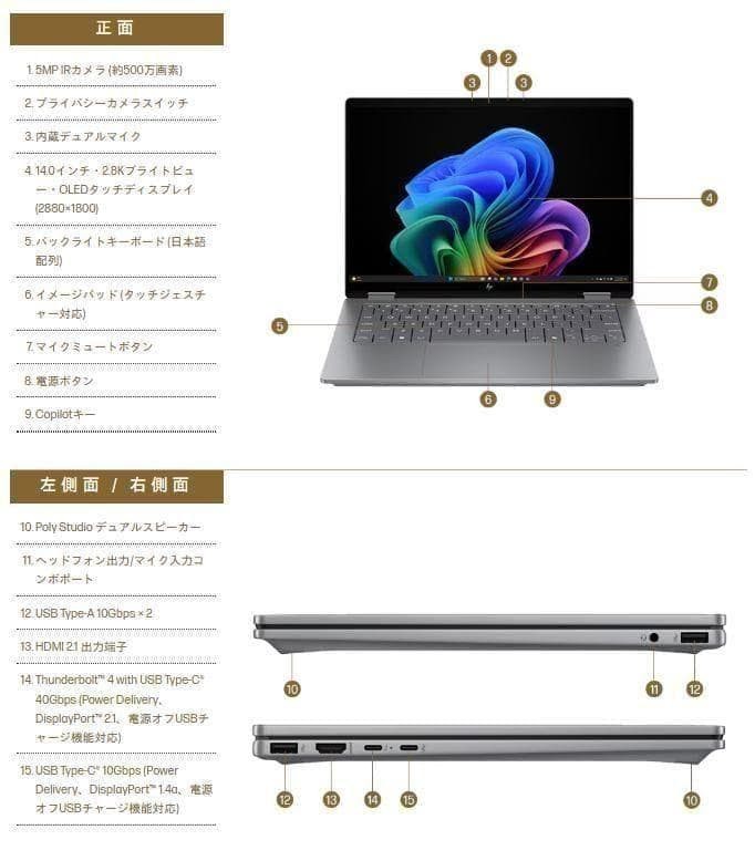 HP OmniBook Flip 14 fm0004TU 14″ 2.8K OLED Touch Wi-Fi 7 Core Ultra 5 16GB 512GB