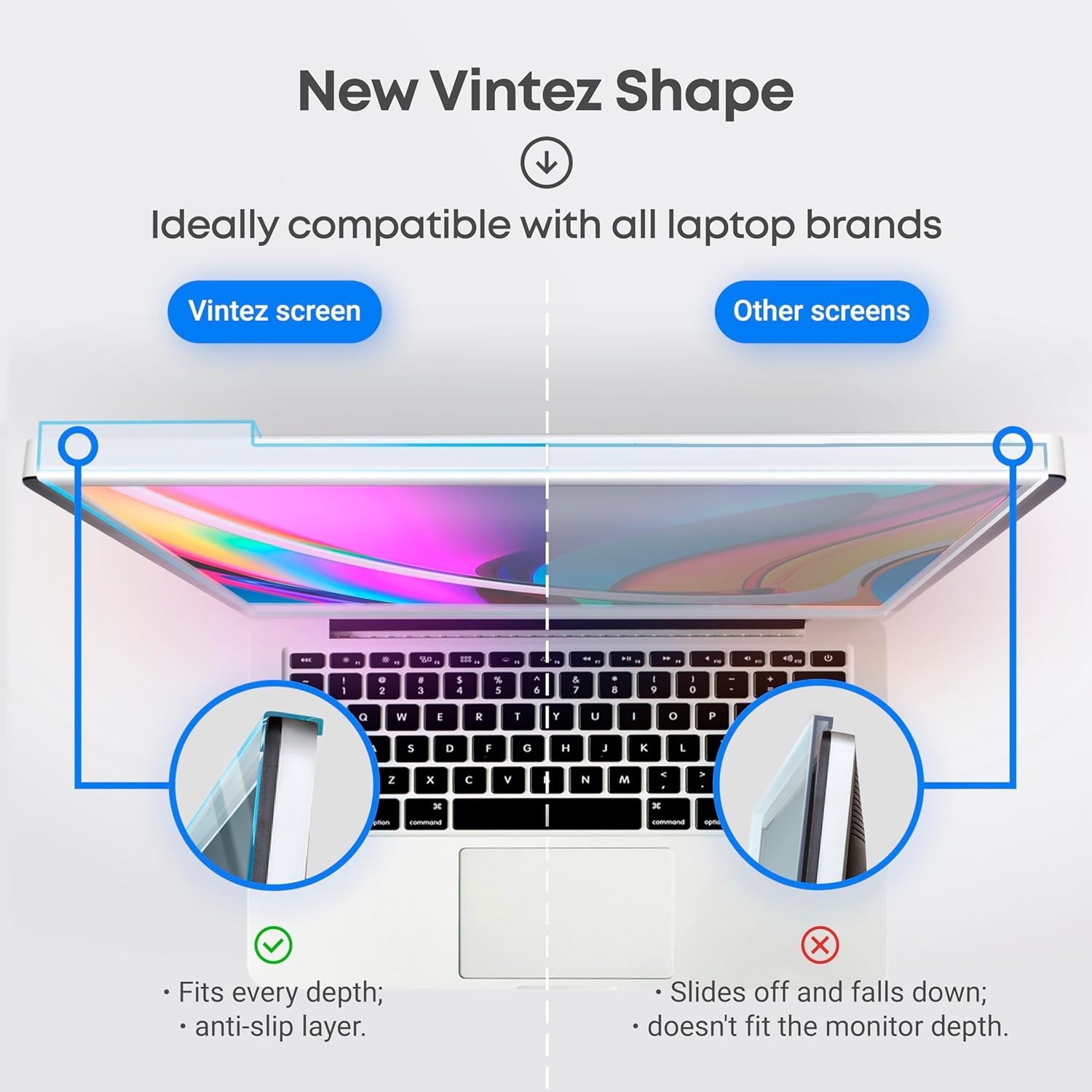 Blue Light Screen Protector for 15.6 Inch Computer Monitor and Laptop – Anti-UV