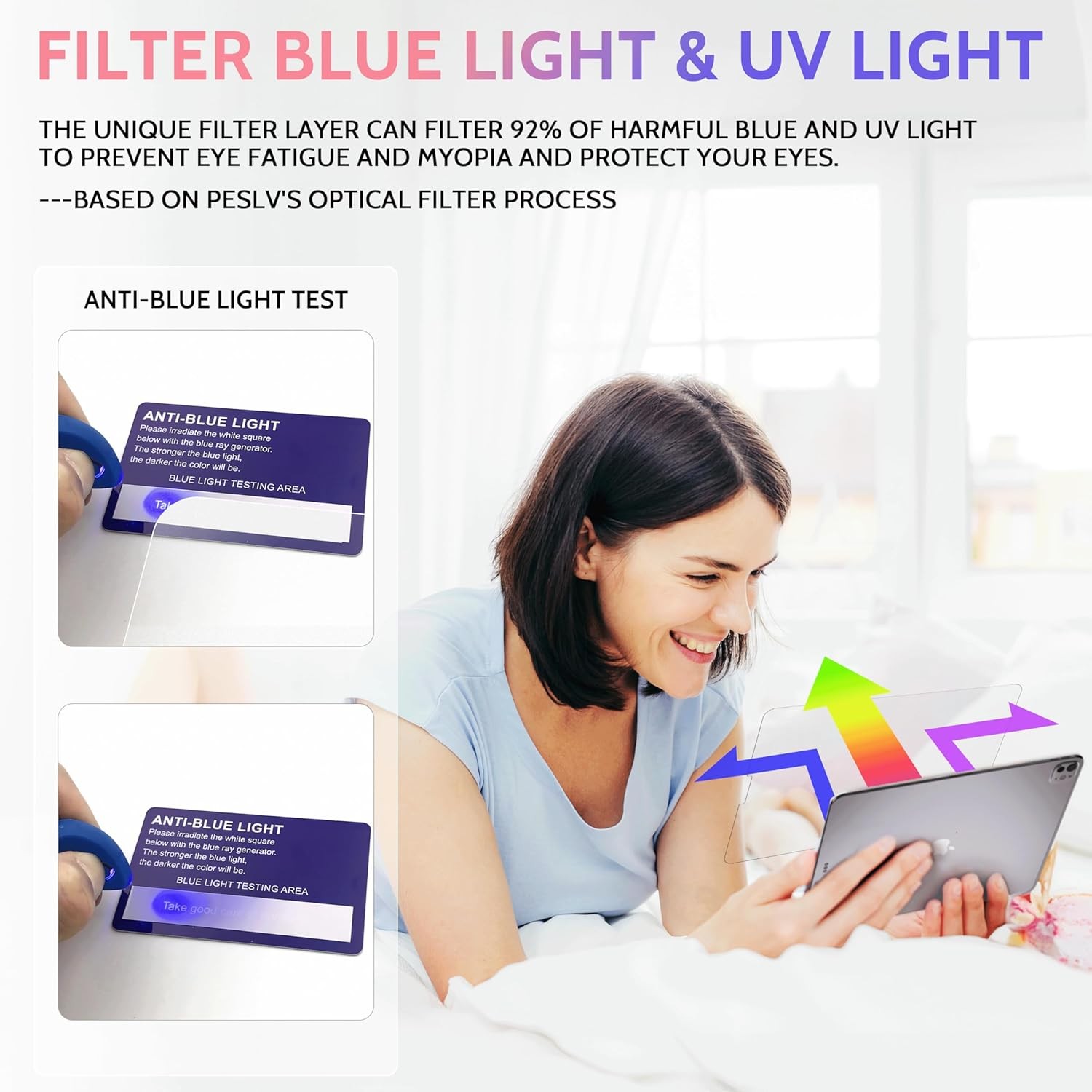 2 Pack Like Paper Screen Protector for iPad Pro 12.9 inch (2022/2021/2020/2018)