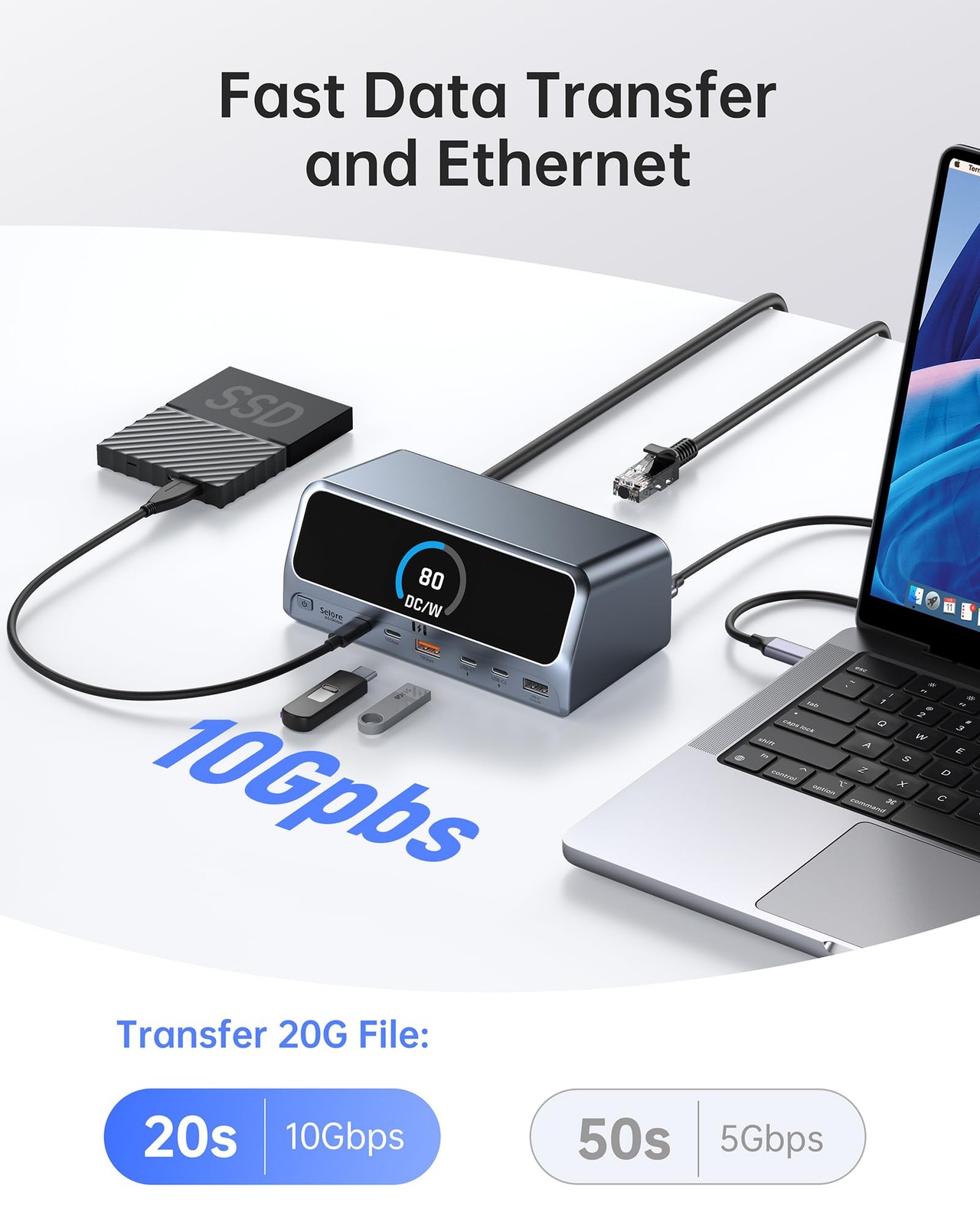 Selore 13-in-1 USB C Docking Station for MacBook Air/Pro 4K Dual HDMI 160W PD