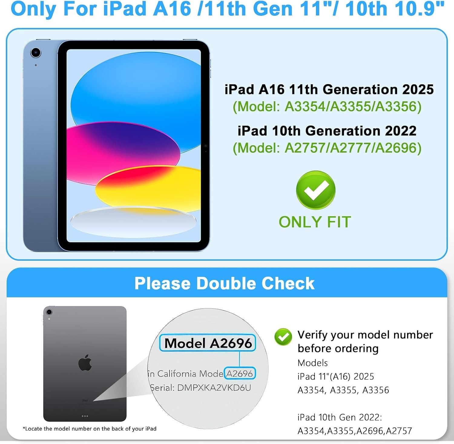 360° 4 Way Privacy Screen Protector for iPad 11th Generation (A16) 2025/10th Gen