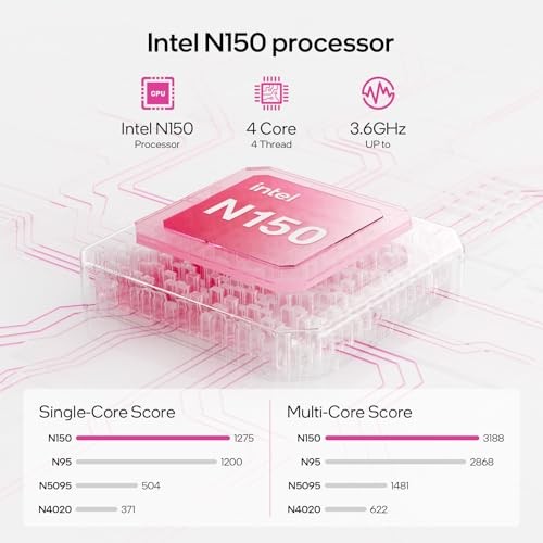 Pink Laptop,15.6 Inch Laptop Computer,12GB RAM 512GB SSD,4-Cores N150
