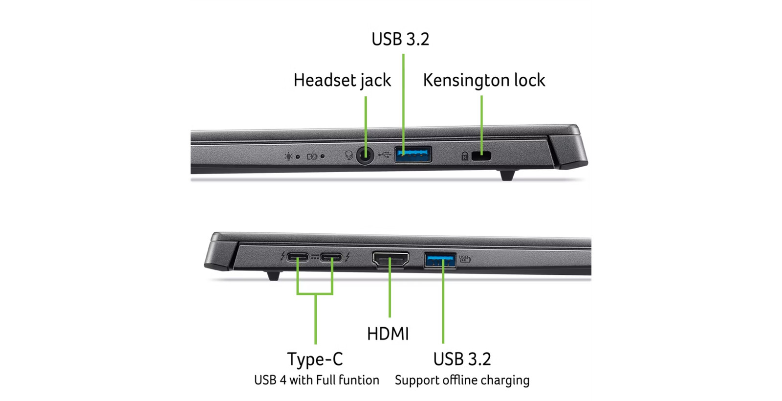 Acer Aspire 14″ WUXGA i5 16GB 512GB Intel Arc 130V Refurbished