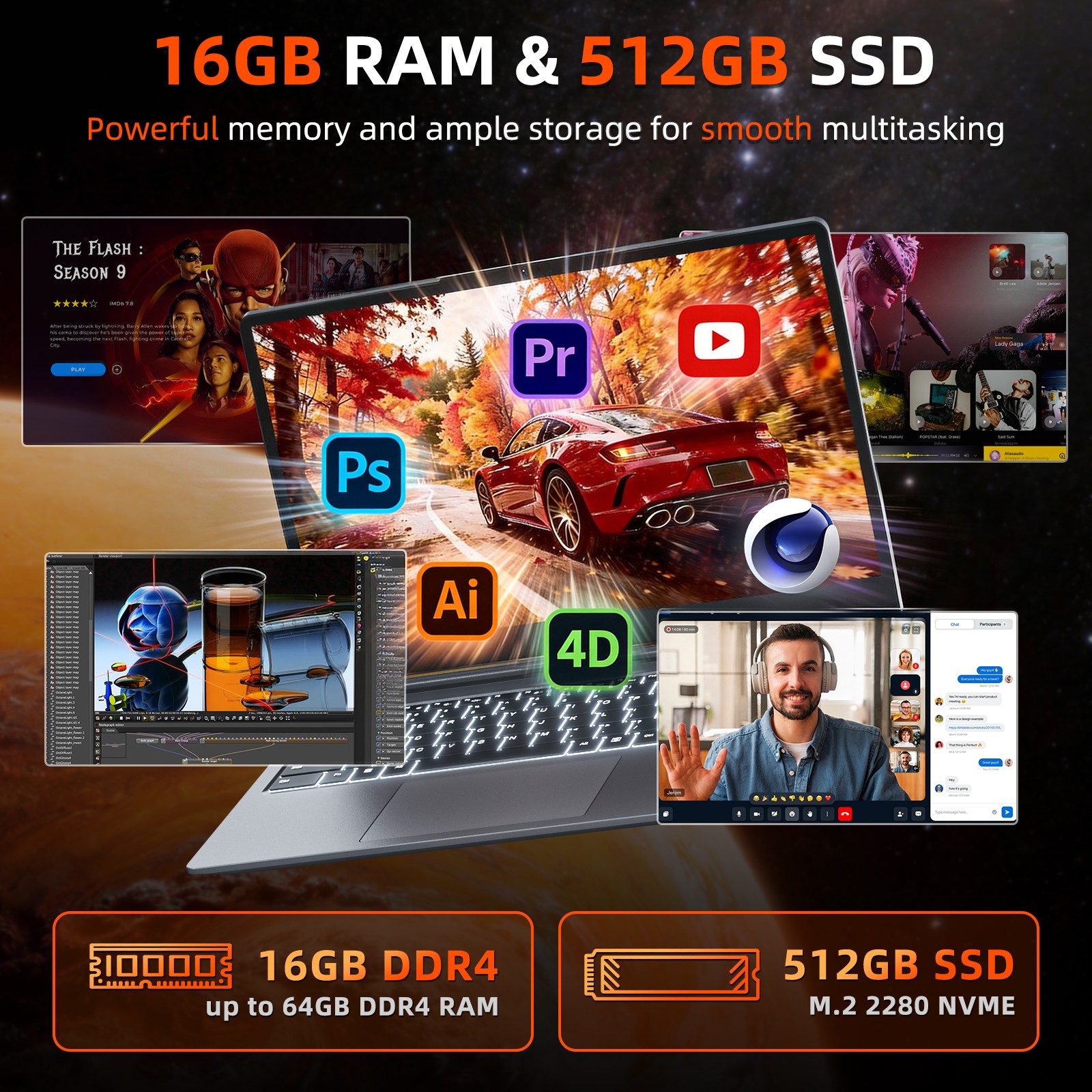 SGIN Laptop Backlit Keyboard 16GB RAM 512GB SSD WiFi 6 HDMI USB-C RJ45 Win 11