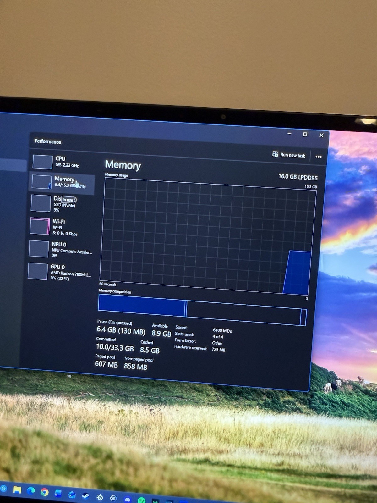 ASUS ROG Zephyrus G14 2024 RTX 4060, AMD Ryzen 9 1TB SSD, 16gb Ram