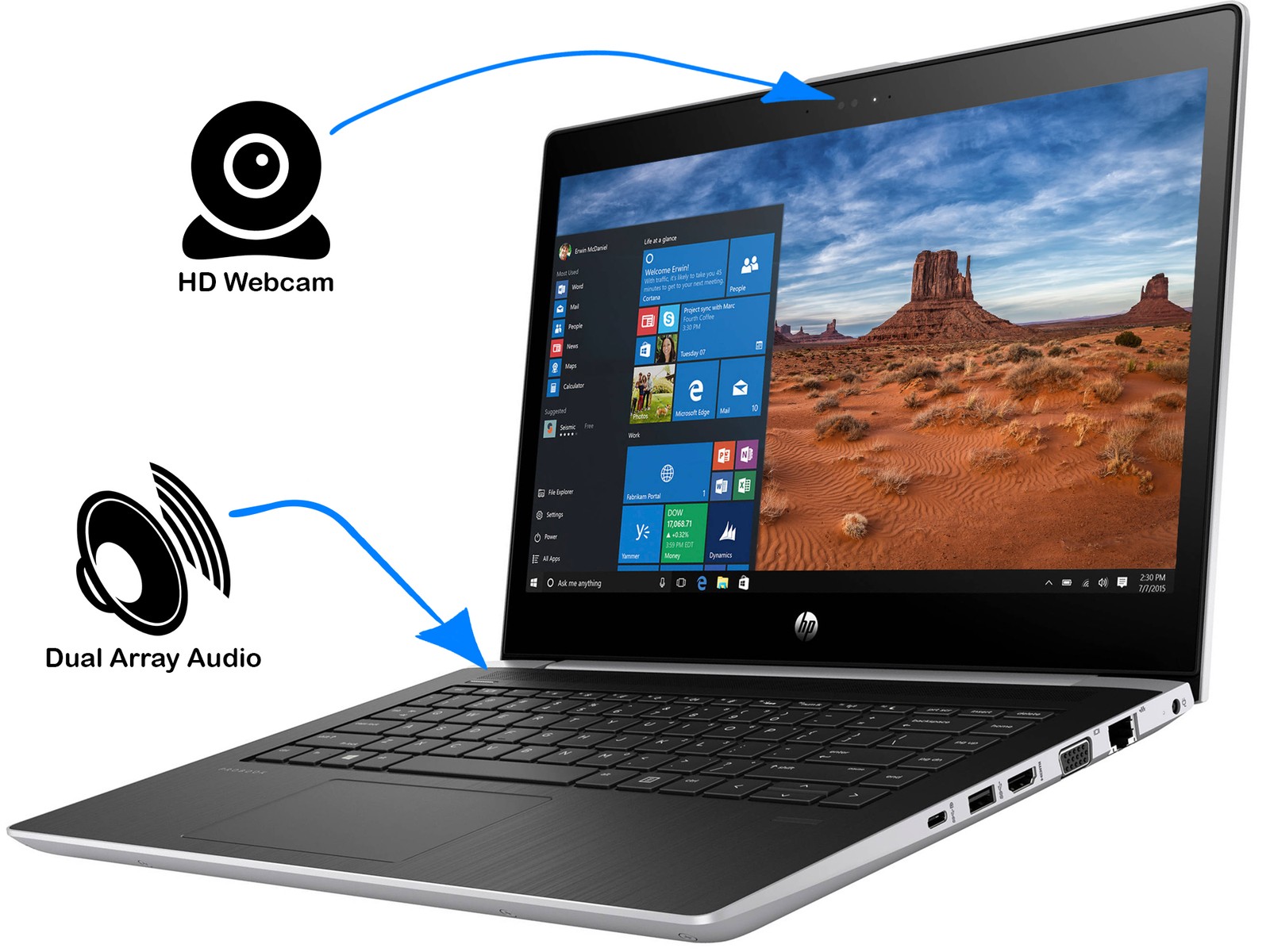 HP Thin Client MT21, 14″ HD, 3865U, 8GB RAM, 1TB SSD, Windows 10 Pro