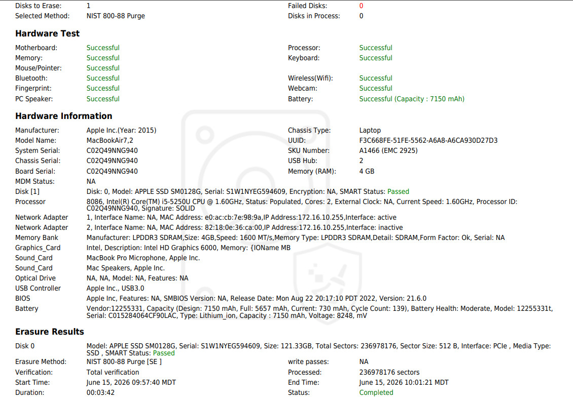 MacBook Air (A1466) Intel(R) Core(TM) i5-5250U CPU @ 1.60GHz-4GB RAM-128GB SSD