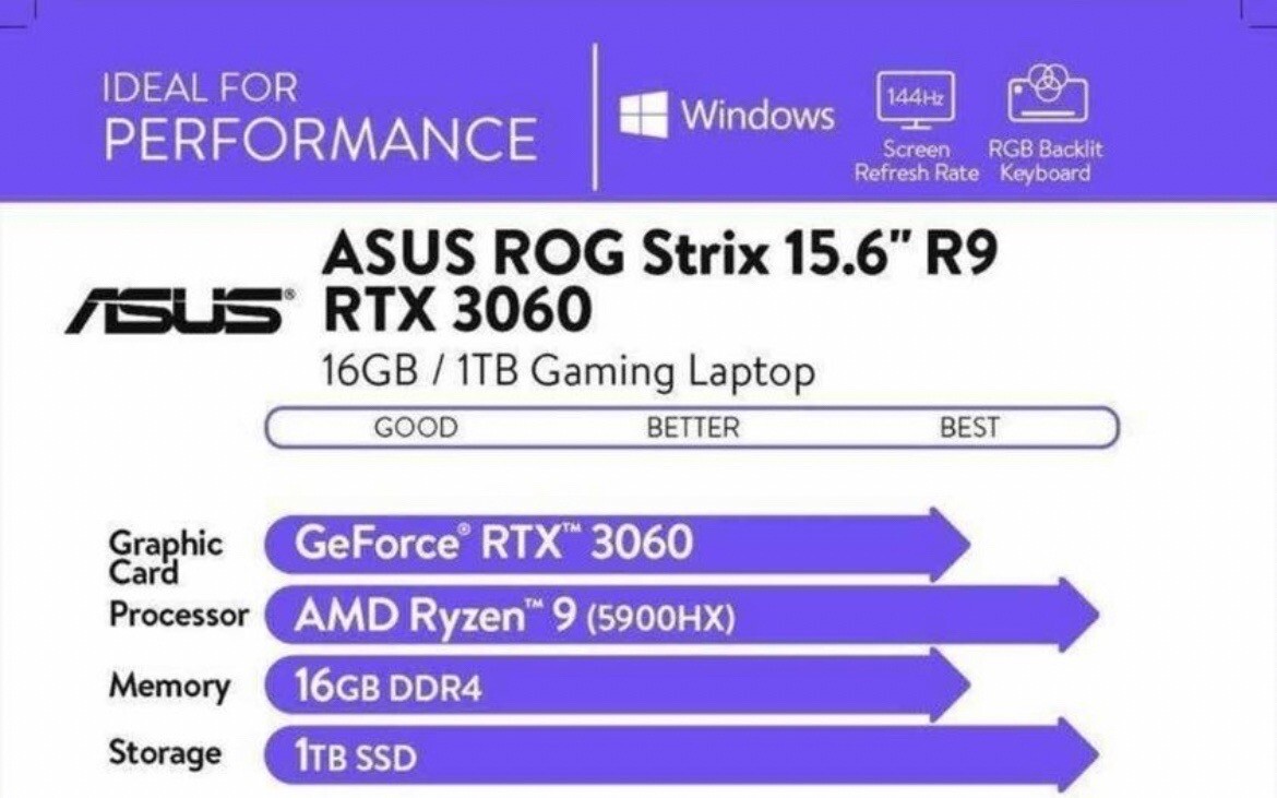 ASUS ROG Strix 15 FHD 144Hz AMD Ryzen 9 5900HX 1TB SSD 16GB RAM NVIDIA RTX 3060