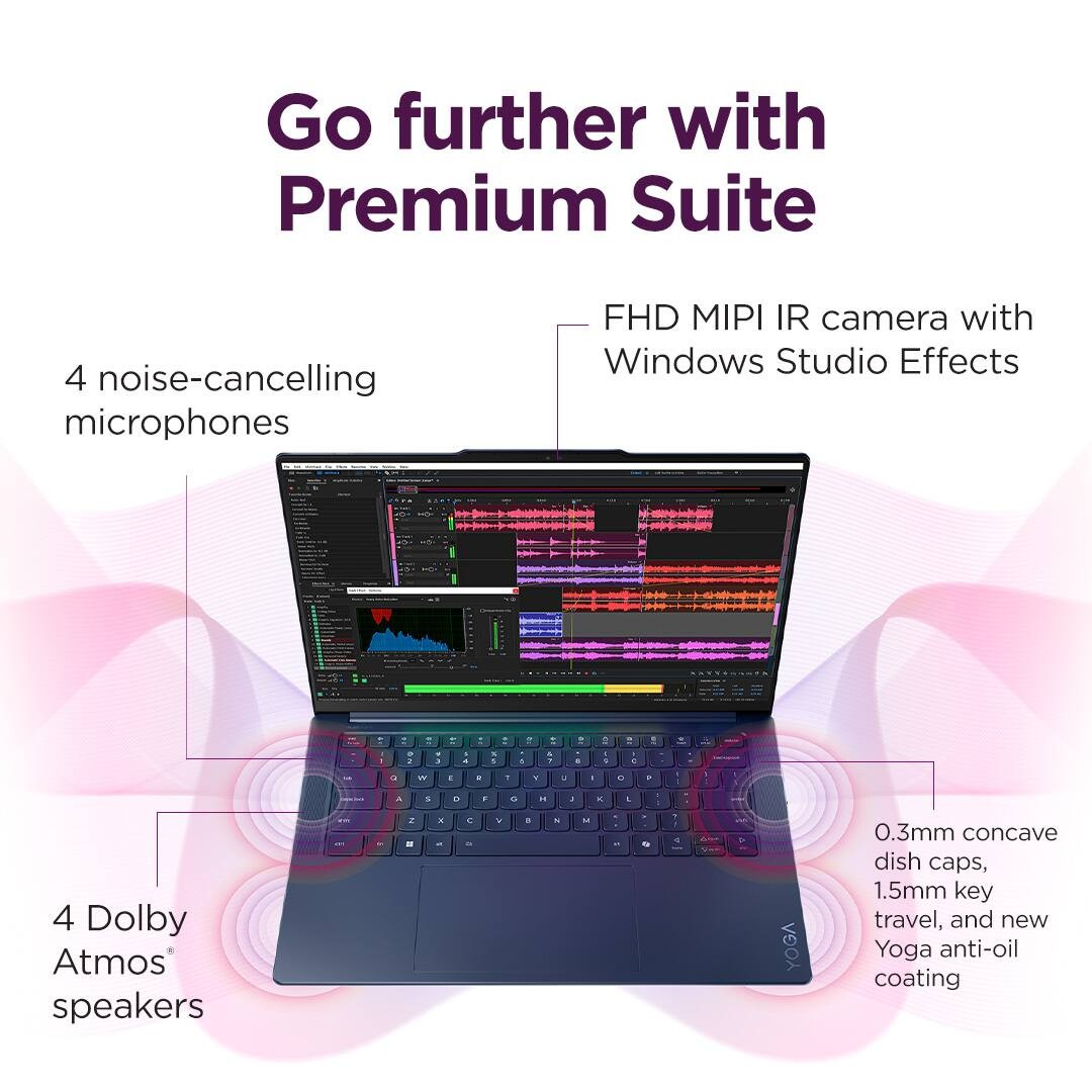 Open-Box Excellent: Lenovo – Yoga Slim 7x – Copilot+ PC – 14.5″ 3K OLED Touch…