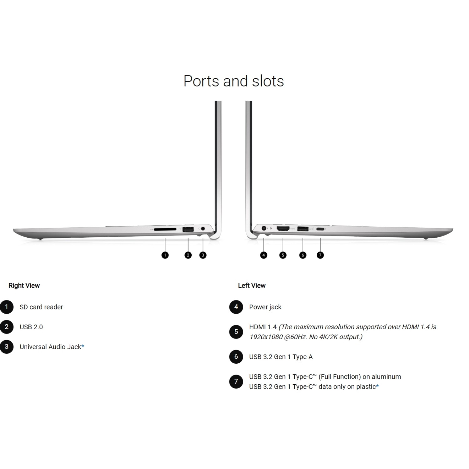 Dell Laptop 15.6″ FHD+ 120Hz 10 Core i7 1355U Backlit 64GB-1TB SSD Win 11 Pro