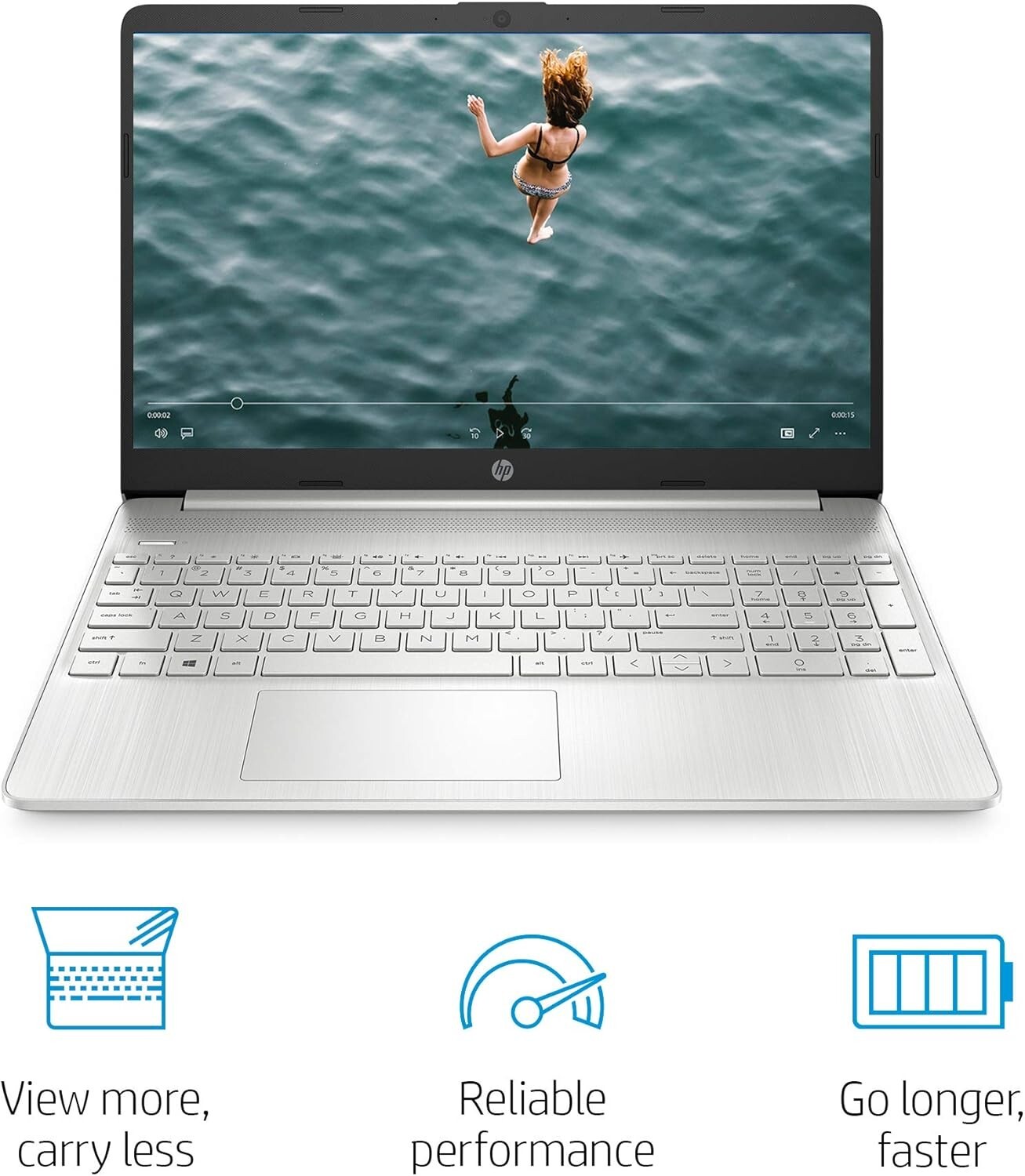 AMD 3700U HP 15 Laptop Ryzen 7 Processor 8 GB GB HD Display 156