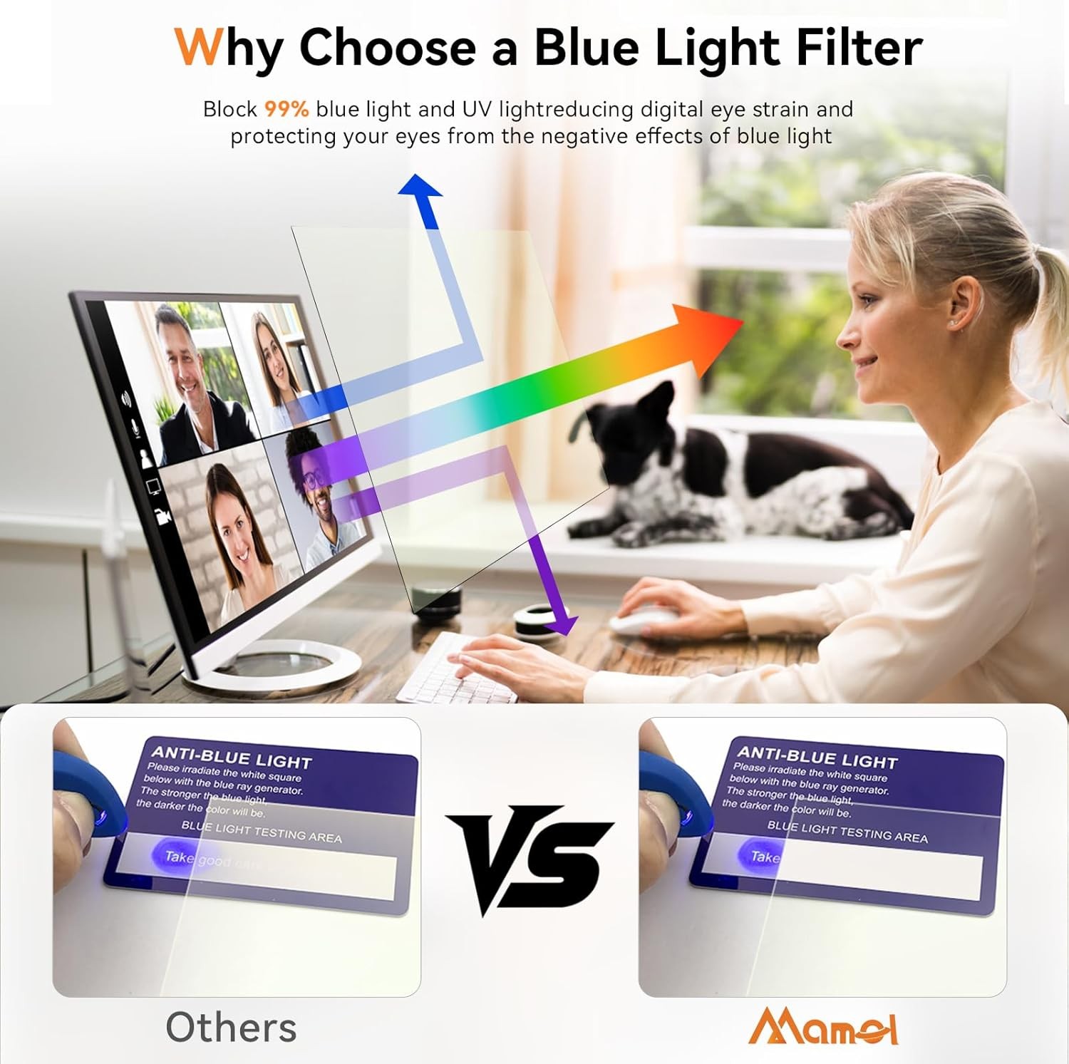 19 Inch Computer Blue Light Blocking Screen Protector for 5:4 Widescreen Monitor