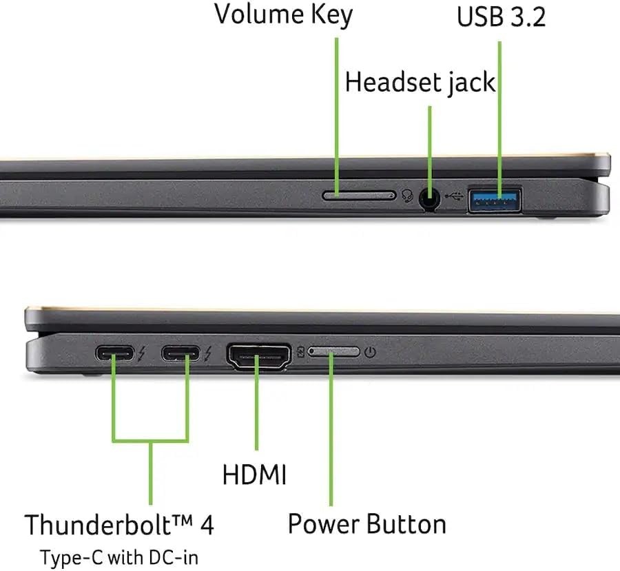 Acer Chromebook Plus Spin 714 14″ WUXGA Touch Laptop Intel Core Ultra 5 115U