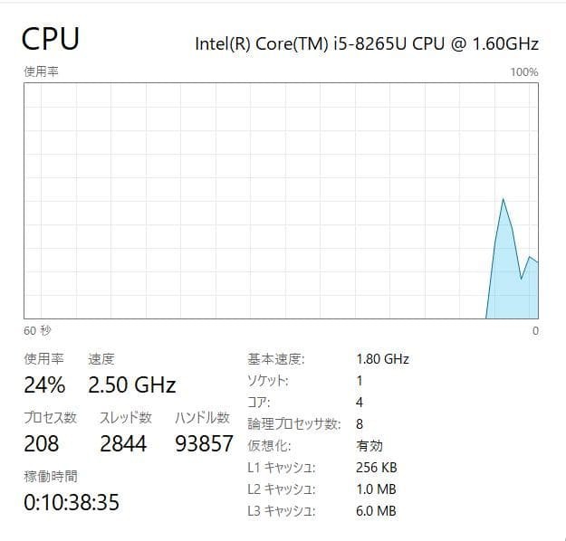 HP Elite x2 G4 Tested i5-8265U 8GB 256GB NVMe LTE 13in 2in1 Win11