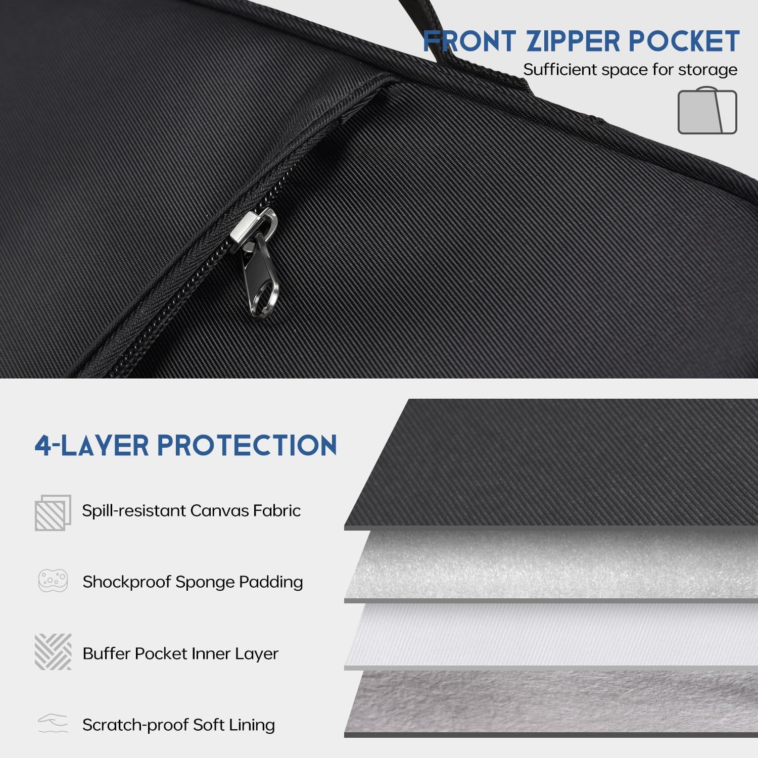 Laptop Sleeve Case for 13.6 inch MacBook Air 2026 2025-2022 M5 M4 M3 M2 – Black