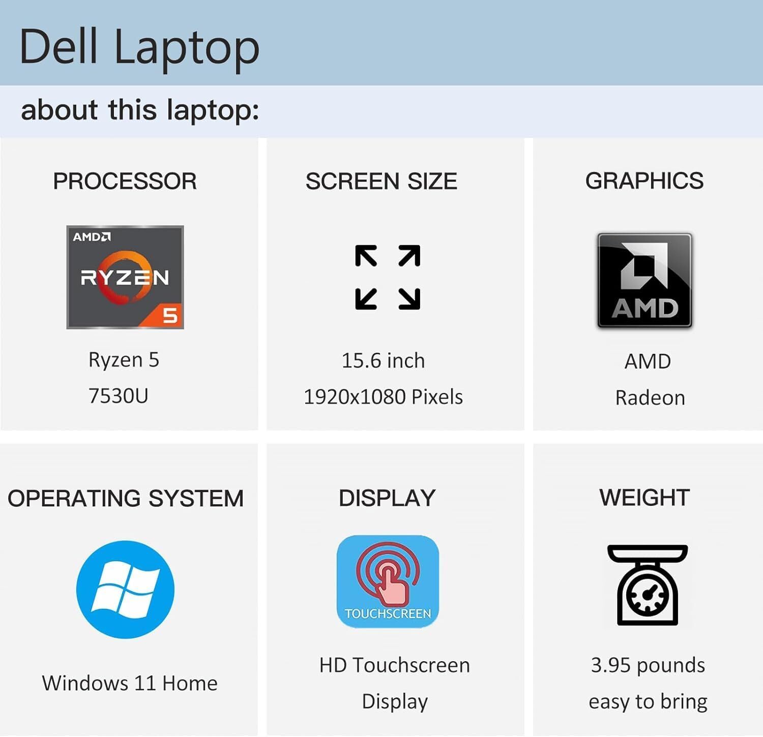 DELL INSPIRON RYZEN 5-7530U 15.6″ FHD TOUCH DISPLAY 8GB 512GB SSD LAPTOP – DE01