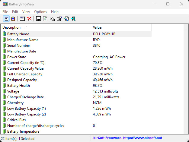 Dell Inspiron 3511 15.6″ Touch, 1TB SSD, Core i7 11th Gen. 32GB DDR