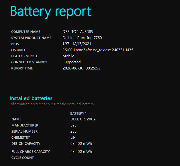 DELL PRECISION 7760 i9-11950H 128GB 2TB RTX A5000 16GB – 100% BATTERY