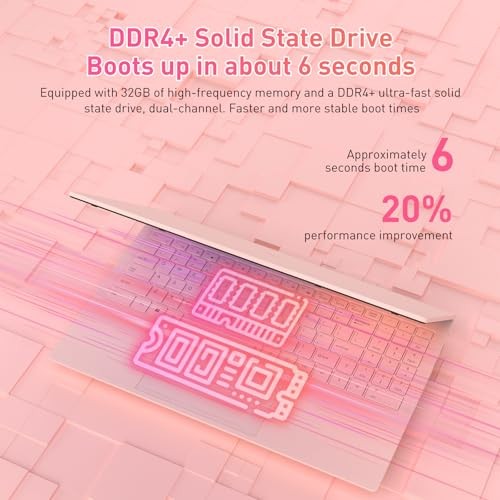 15.6″ FHD Laptop, 32GB RAM + 1TB SSD, WiFi 5/ USB 3.0/ Full USB-C/HDMI, Pink