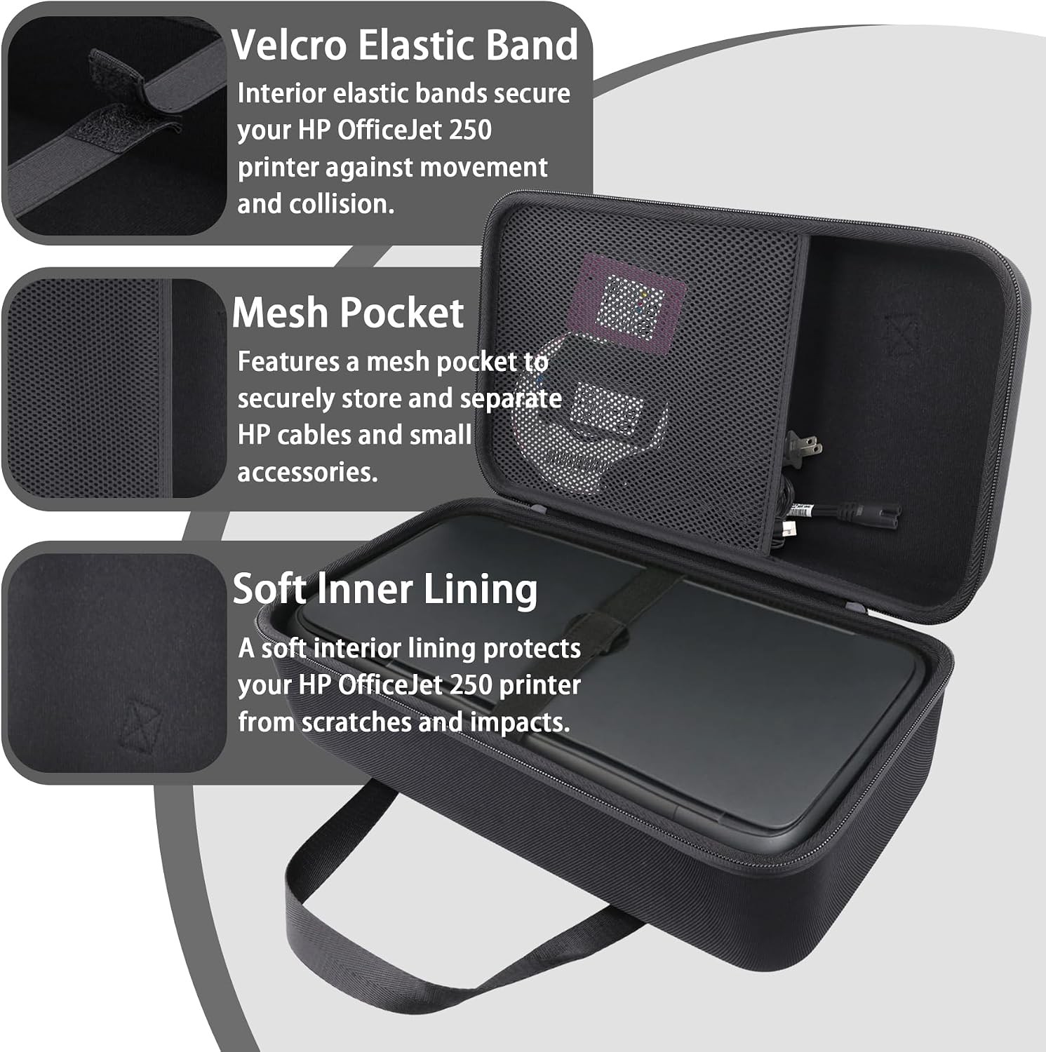 Hard Travel Case for HP OfficeJet 250 All-in-One Portable Printer, Waterproof Ca