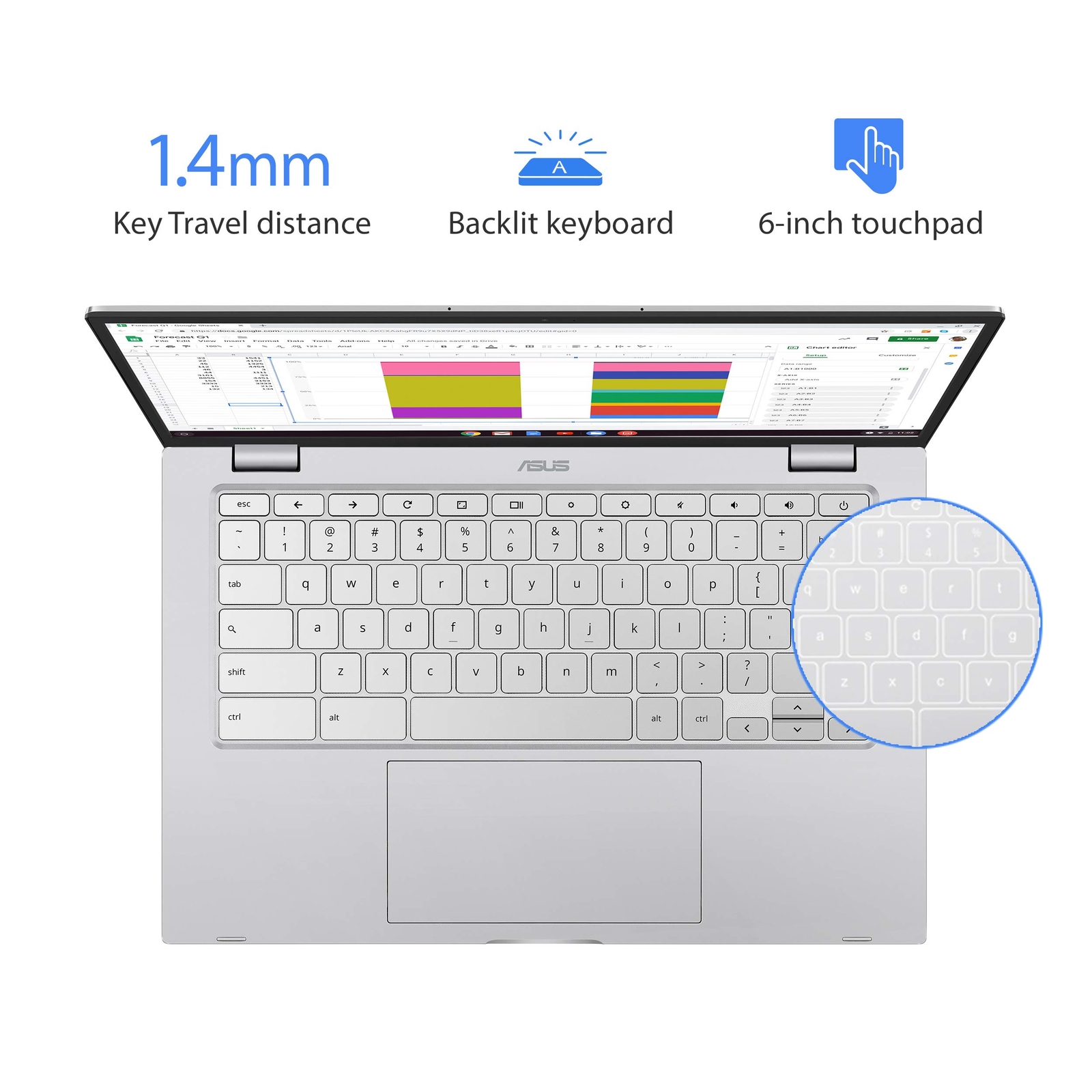 ASUS Chromebook C425 Clamshell Laptop, 14″ FHD 4-Way NanoEdge, Intel Core