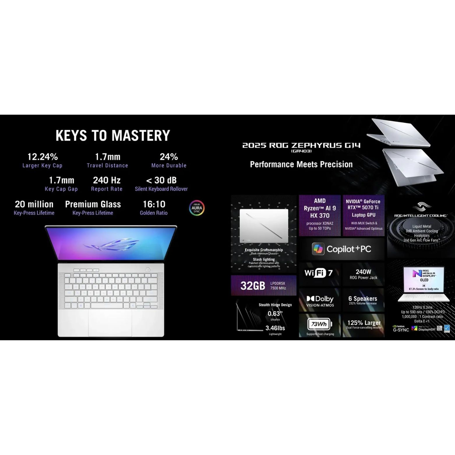 ASUS ROG Zephyrus 14″ 2.8K AMD Ryzen AI 9 370 2GHz 32GB 1TB SSD GF RTX 5070 Ti