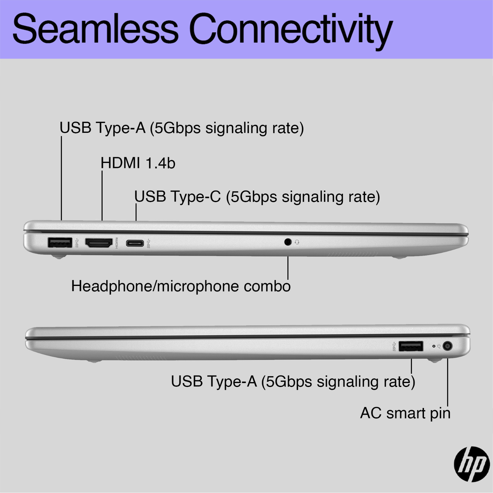 2026 HP Laptop 15.6 Touch Ryzen 5 7520U 8GB RAM Up to 1TB SSD Al Copilot Win Pro