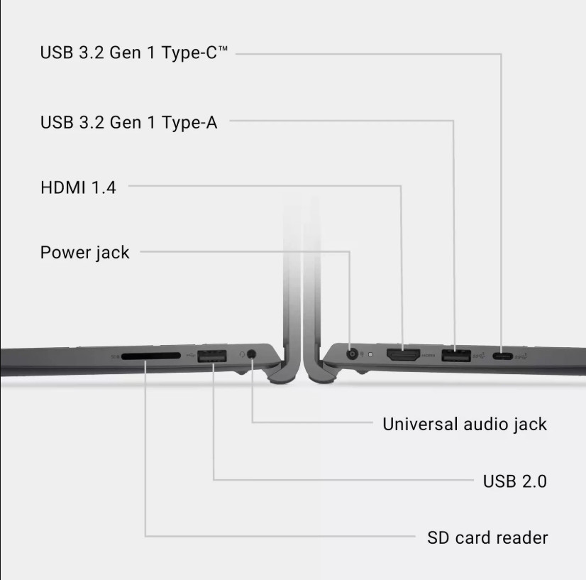 Dell Inspiron 15.6” Full HD Laptop AMD Ryzen 5 7520U 8GB 512GB Windows 11 Home