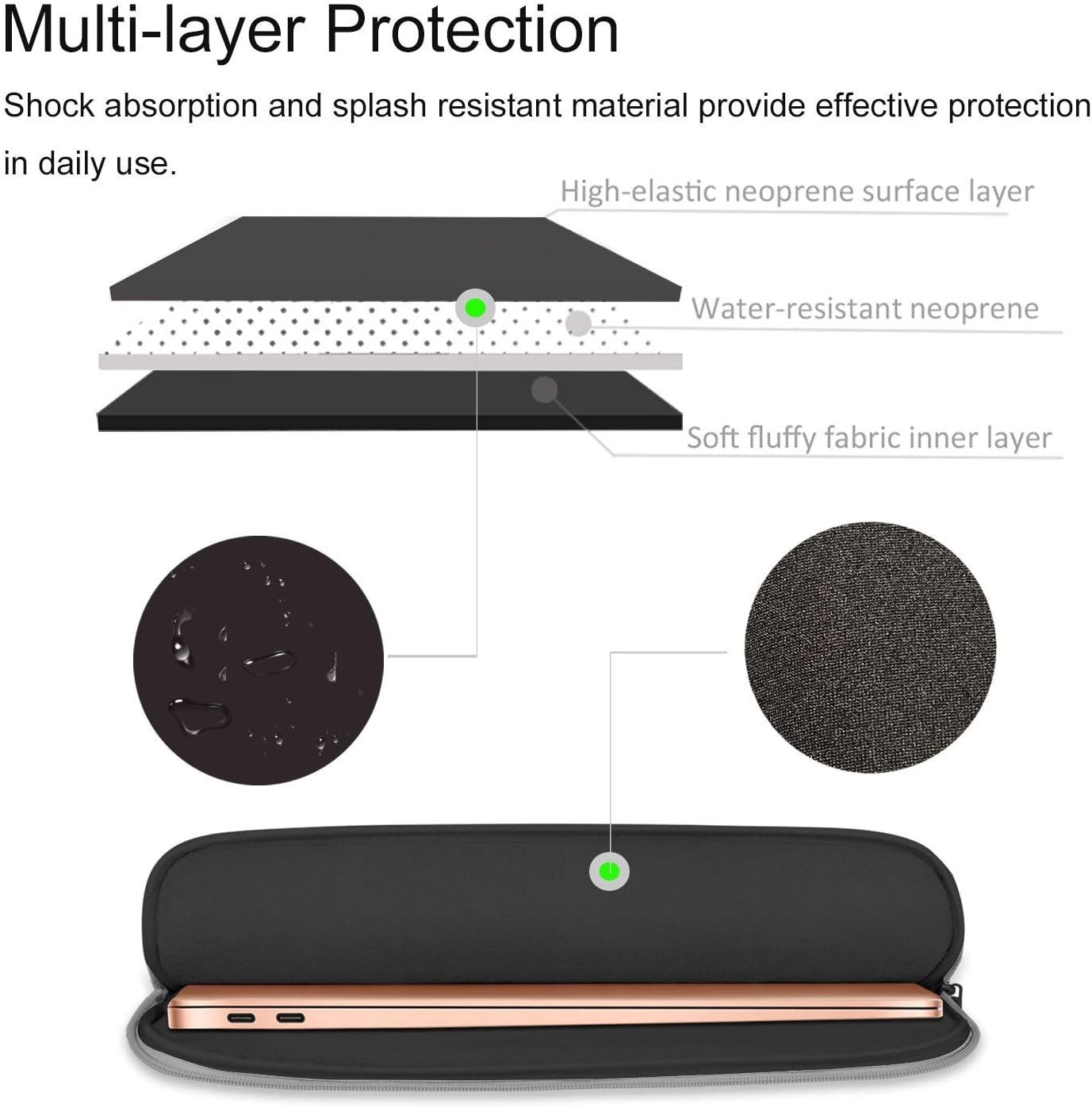 Chromebook Case, 11.6-12.3 Laptop Sleeve Neoprene Computer Bag for Acer R11/Spin