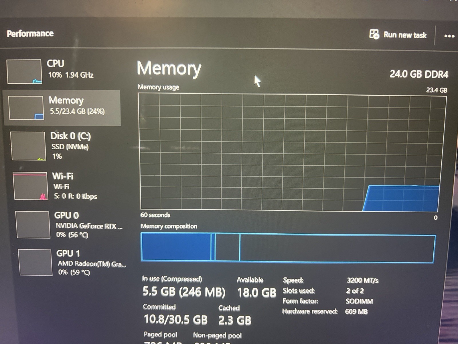 Zephyrs g14 Ryzen 9 5900HS 24GB 1TB NVMe RTX 3060
