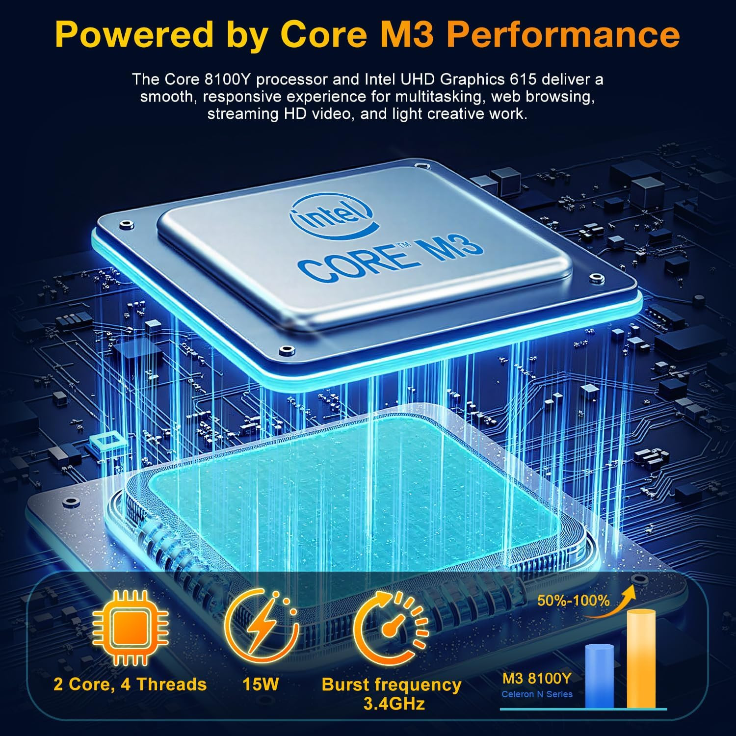 Laptop Computer 15.6 Inch, Compatible with Windows 11, Core Cpu(Beats Pentium, C