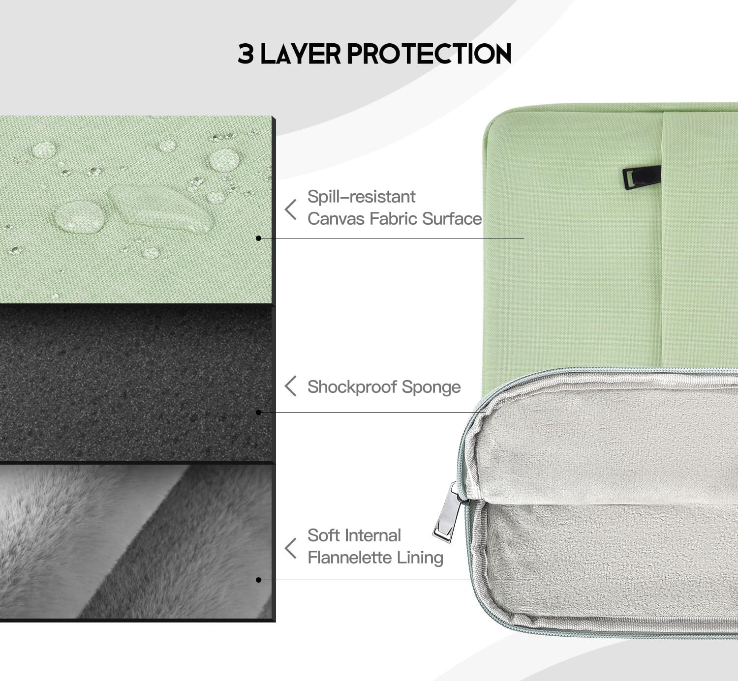 Laptop Sleeve Case 15.6 16 inch, Shockproof Protective Computer Carrying Cover