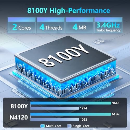 Gaming laptop Core processor (up to 3.40GHz) 16GB RAM 512GB SSD,traditional