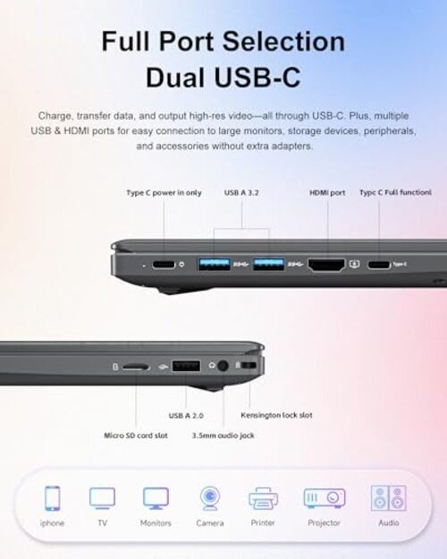 15.6 Inch Laptop Computer – 16GB RAM 256GB SSD with Pentium 6500Y Processor Up