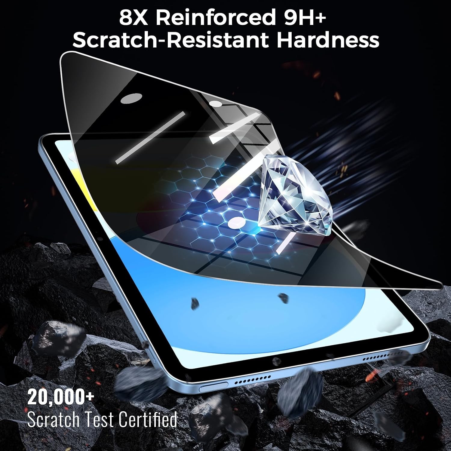 360° 4 Way Privacy Screen Protector for iPad 11th Generation (A16) 2025/10th Gen