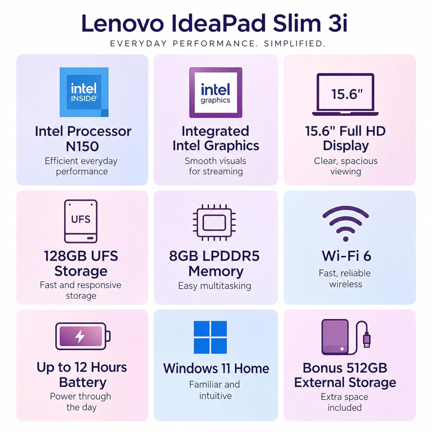 Lenovo IdeaPad Slim 3i 15.6″ FHD | 16GB, 1TB, Intel N150, Win 11 Home – 16GB RAM