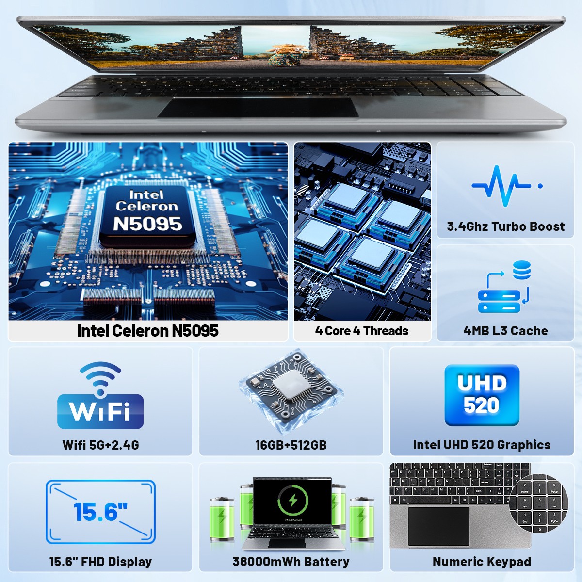 15.6″ FHD Laptop 16GB RAM 512 SSD 38000mWh LCD Dual Band Wifi BT4.2 Windows 11