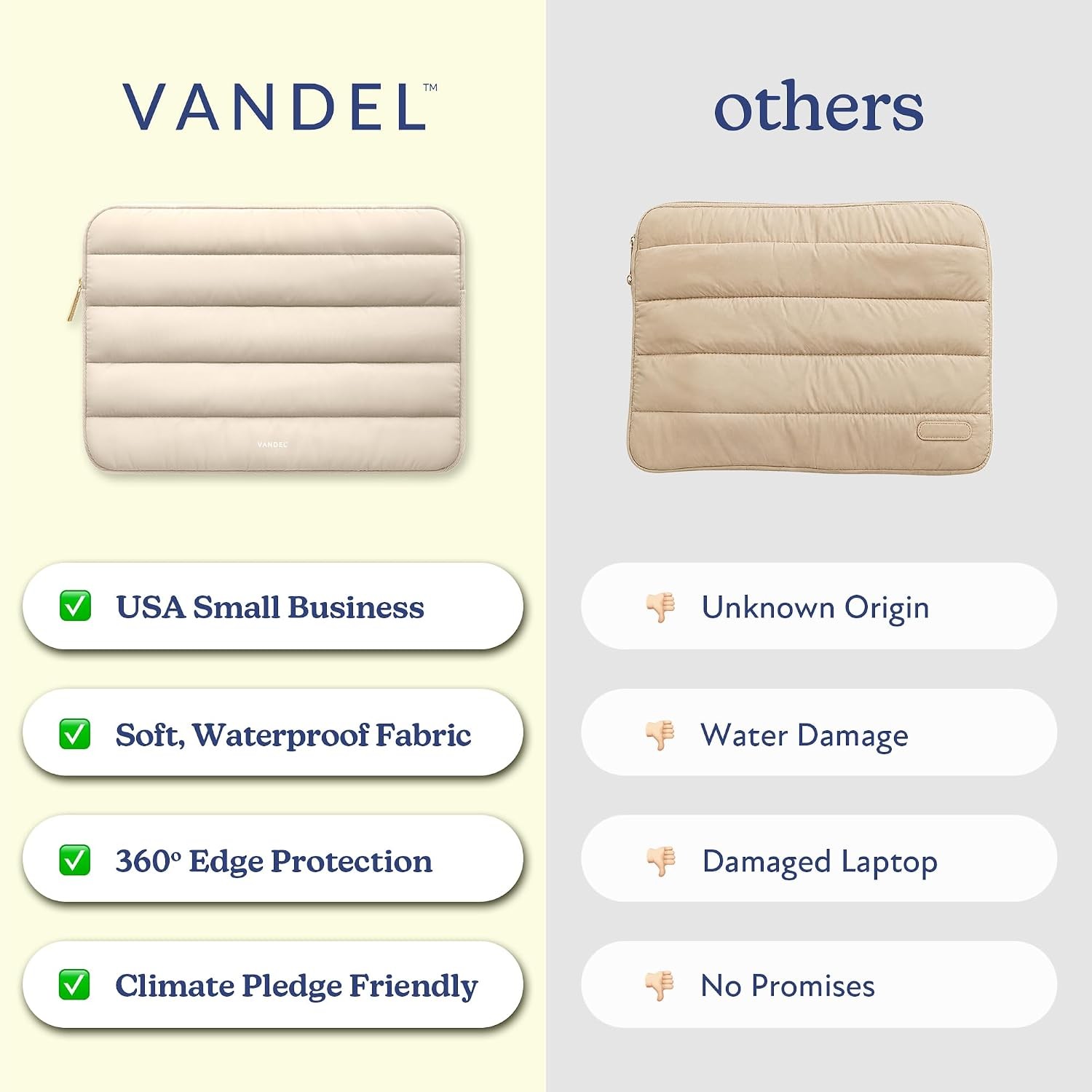 VANDEL Puffy Laptop Sleeve for 15-16 Inch MacBook Pro – Unisex Computer Case