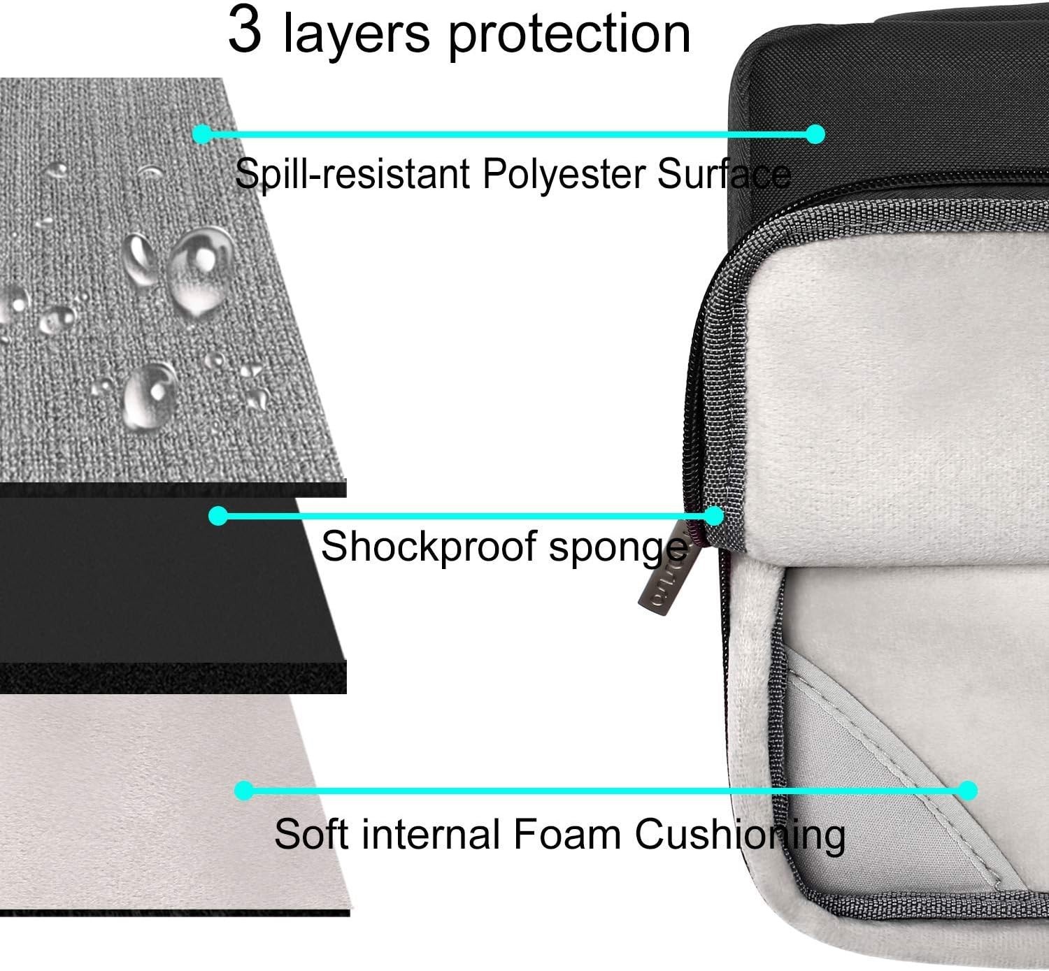 MacBook Air 13 inch Case M1 Chip 2021 2020 2019 2018 Release A2337 A2179 A1932