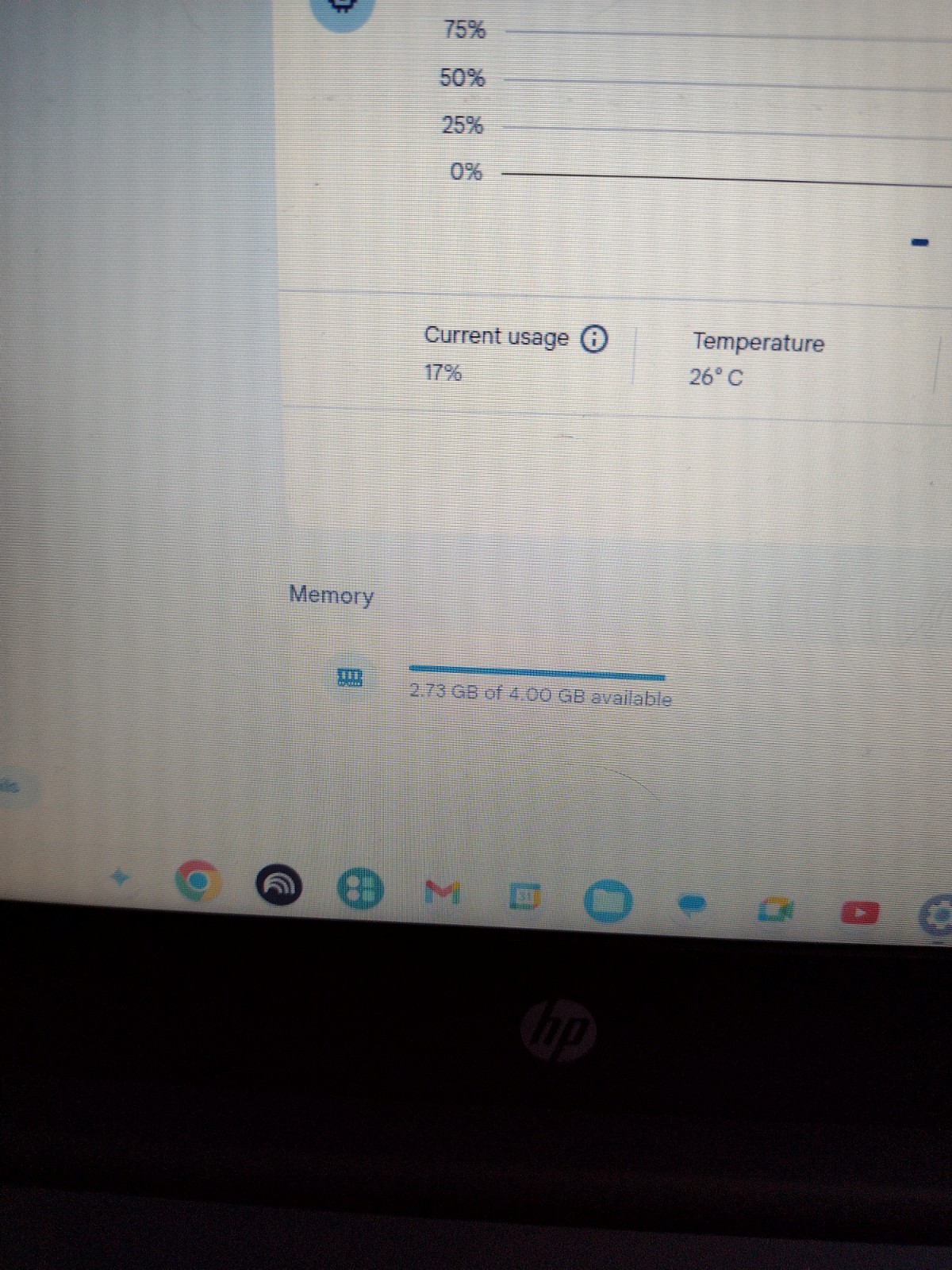 HP Chromebook 11a-nb0013dx 11.6-inch Intel 1.10GHz,4GB 32GB VERY NICE AND CLEAN