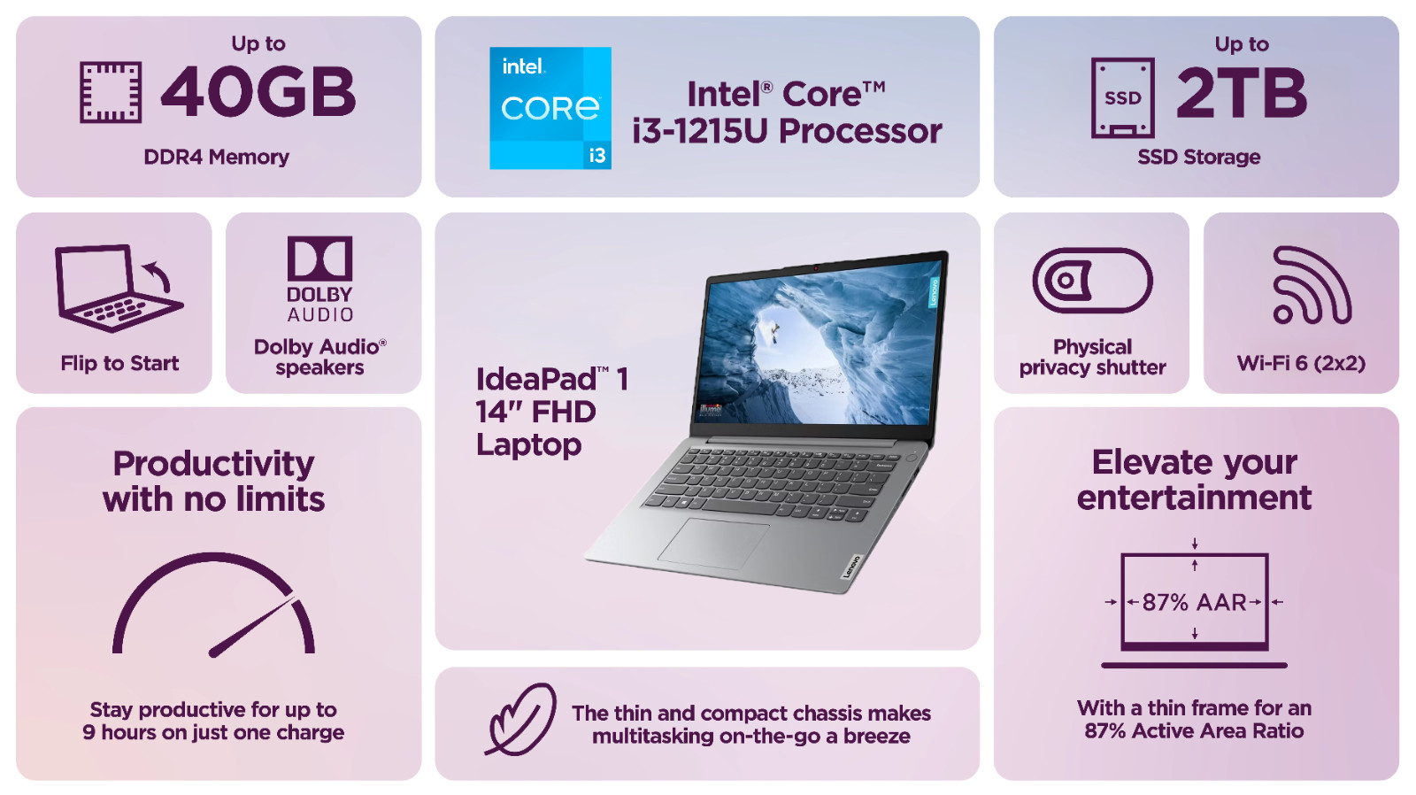 2026 Lenovo IdeaPad Laptop 14″ Intel i3 Upto 40GB RAM & 2TB SSD Office 2024 Pro
