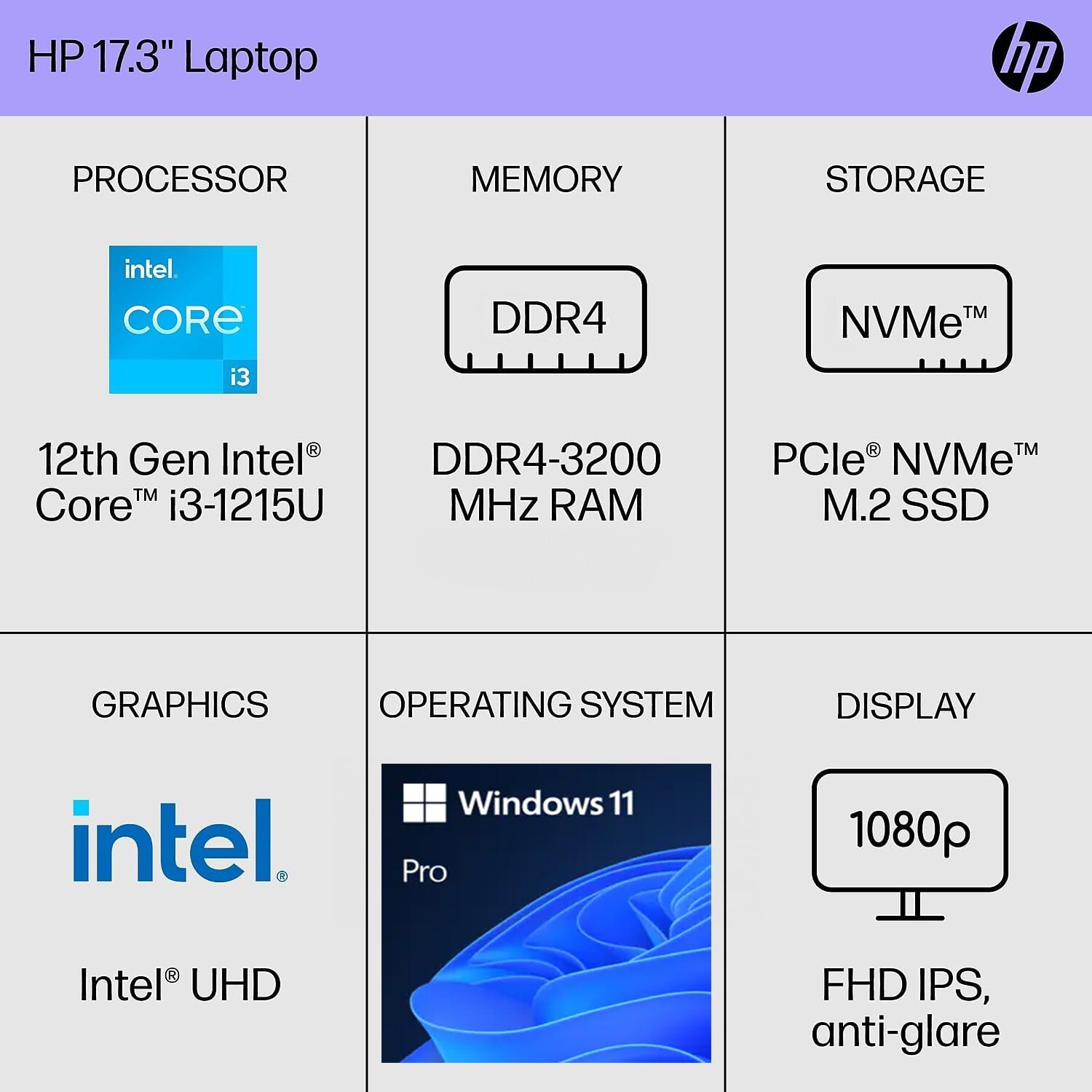 HP Laptop 17.3″ Full HD Intel i3-1215U Up to 32GB RAM &2TB SSD Win 11 Pro+OFFICE