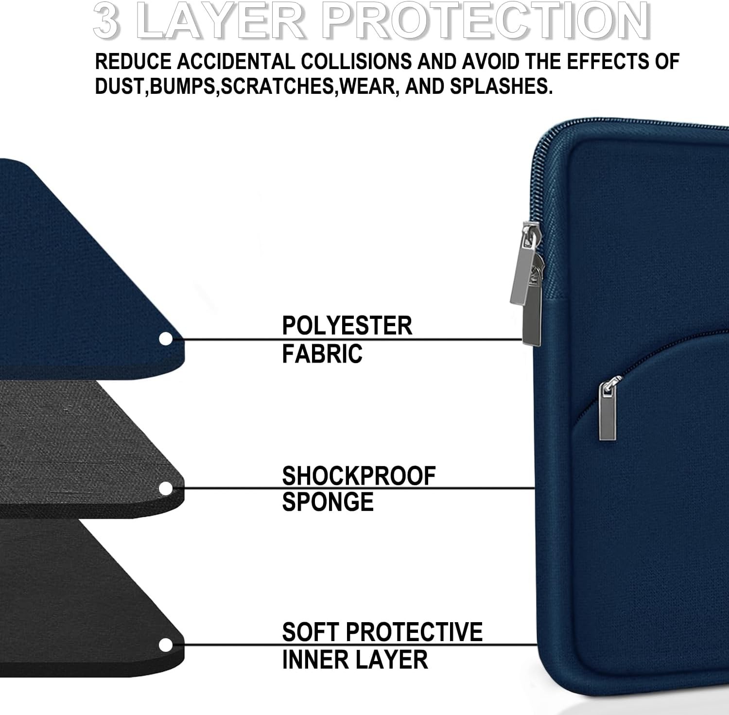 Laptop Sleeve 14 inch, Slim Portable Monitor Protective Cover for MacBook Air/Pr