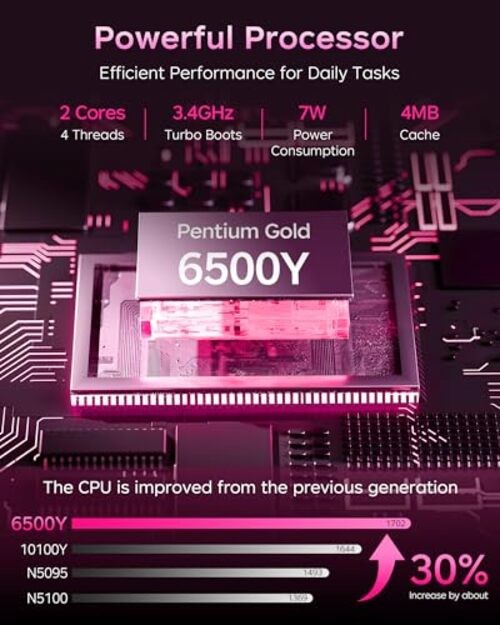 Pink Laptop, 16GB RAM 512GB SSD Laptops with Pentium Gold 6500Y (Up to
