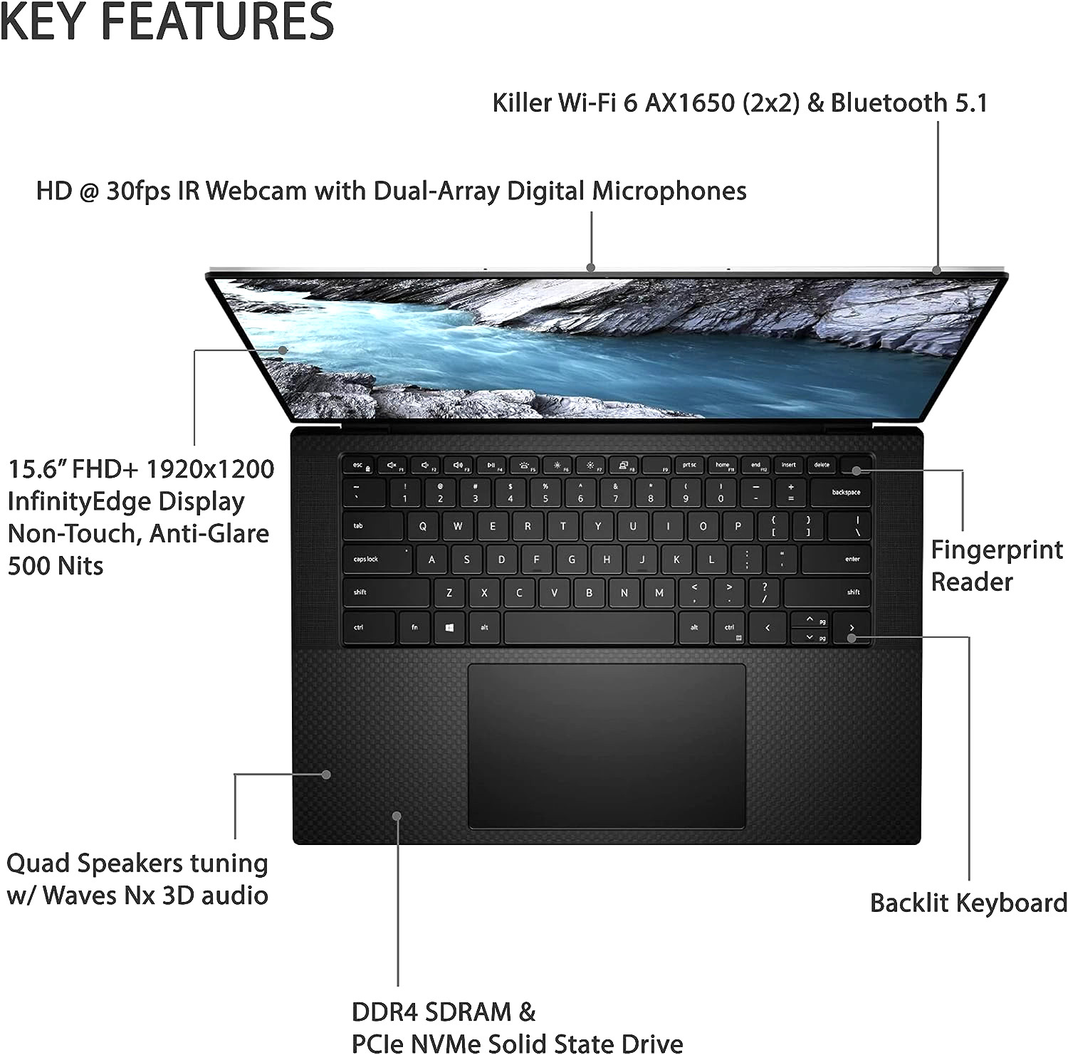 Dell XPS 15 Intel i7 Hexa 6 Core 5GHz 4TB SSD 64GB Nvidia GTX FHD+ 1920 x 1200
