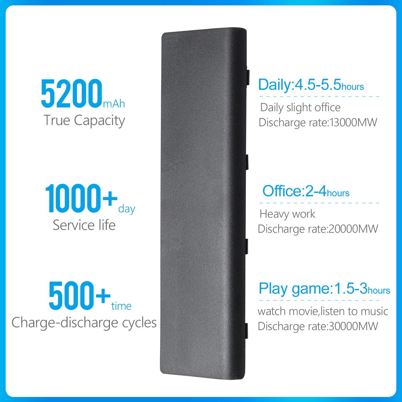 LQM P106 P109 Laptop Battery HP P106 Envy Pavilion TouchSmart Notebook 14 15 17